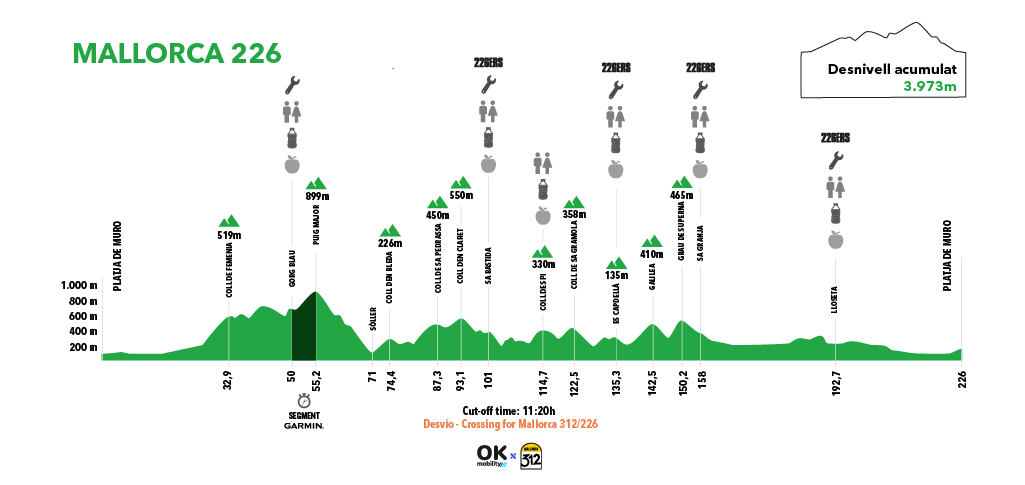 DEF_petit altimetre-1024x484-01-01-02